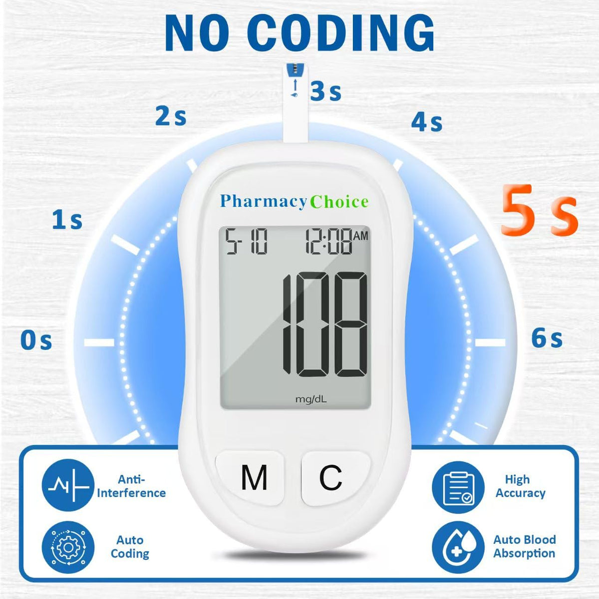 Blood Glucose Monitor Kit, 100 Strips, Meter, Lancing Device F696