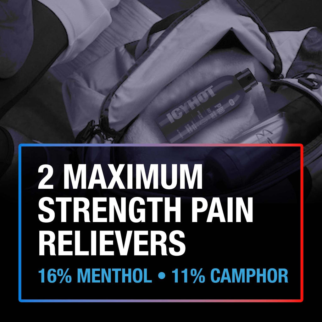 Pain Relief Dry Spray 4 oz with Menthol & Camphor Pack of 2 I6835