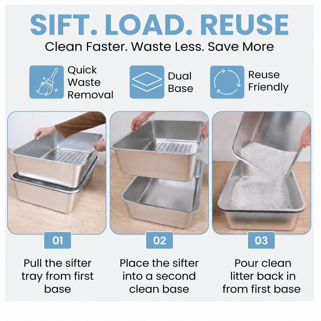 XL Stainless Steel Sifting Cat Litter Box with High Sides R7169
