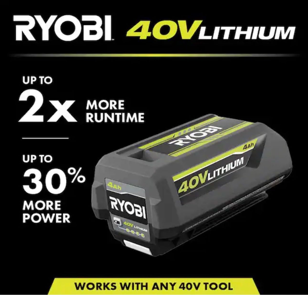 40V Lithium-ION 4.0 AH Battery and Charger G142072
