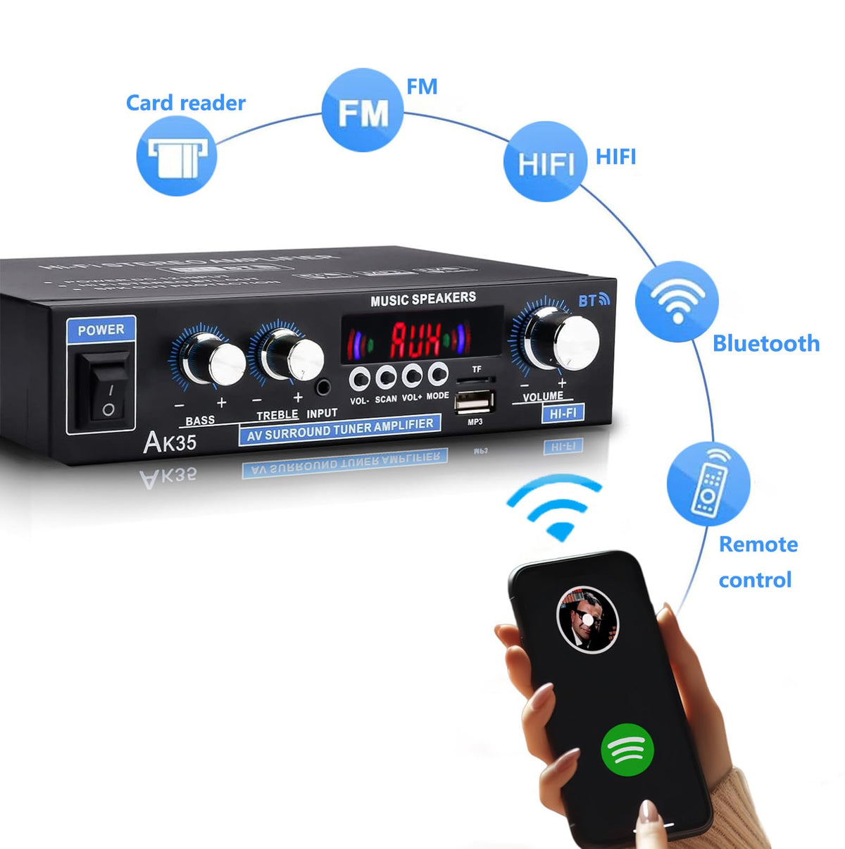Bluetooth 5.0 200W 2.0 Channel Mini Stereo Amplifier Y341989