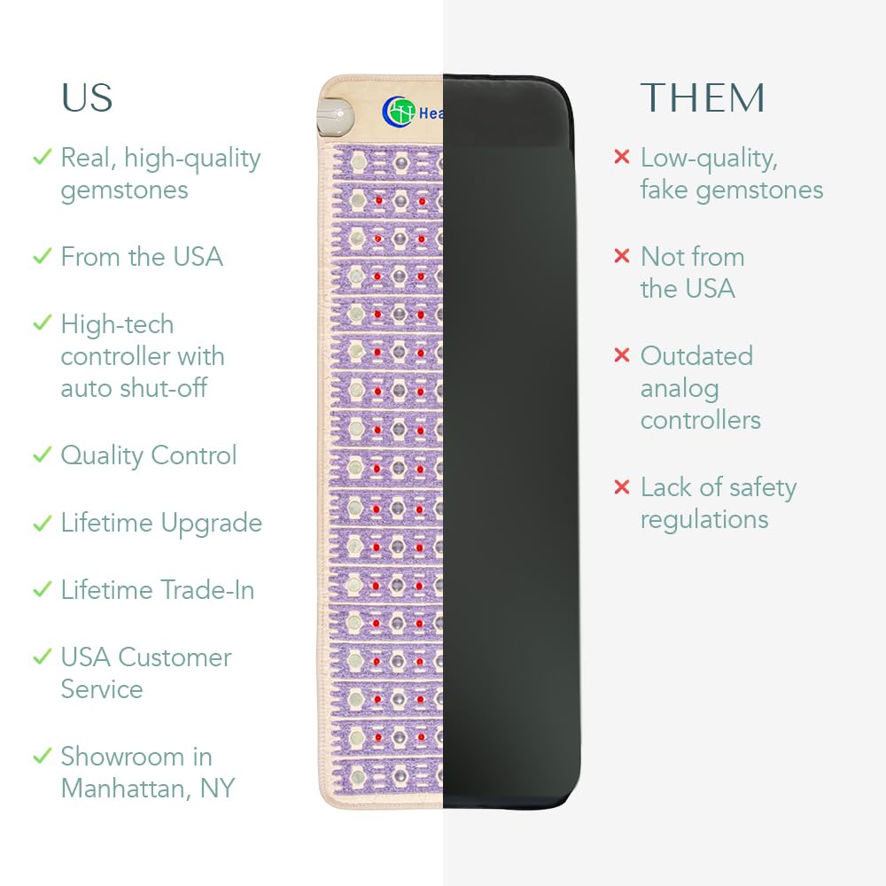 Far Infrared Heating Mat P369