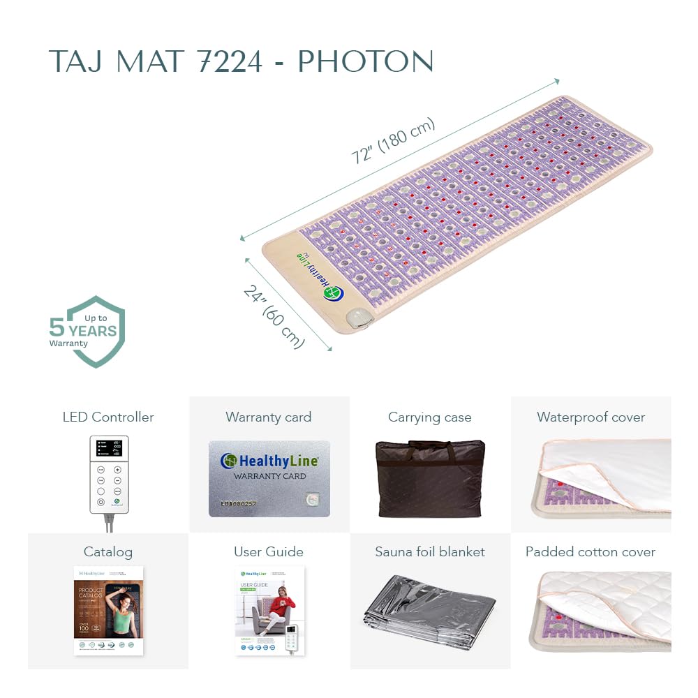 Far Infrared Heating Mat P369
