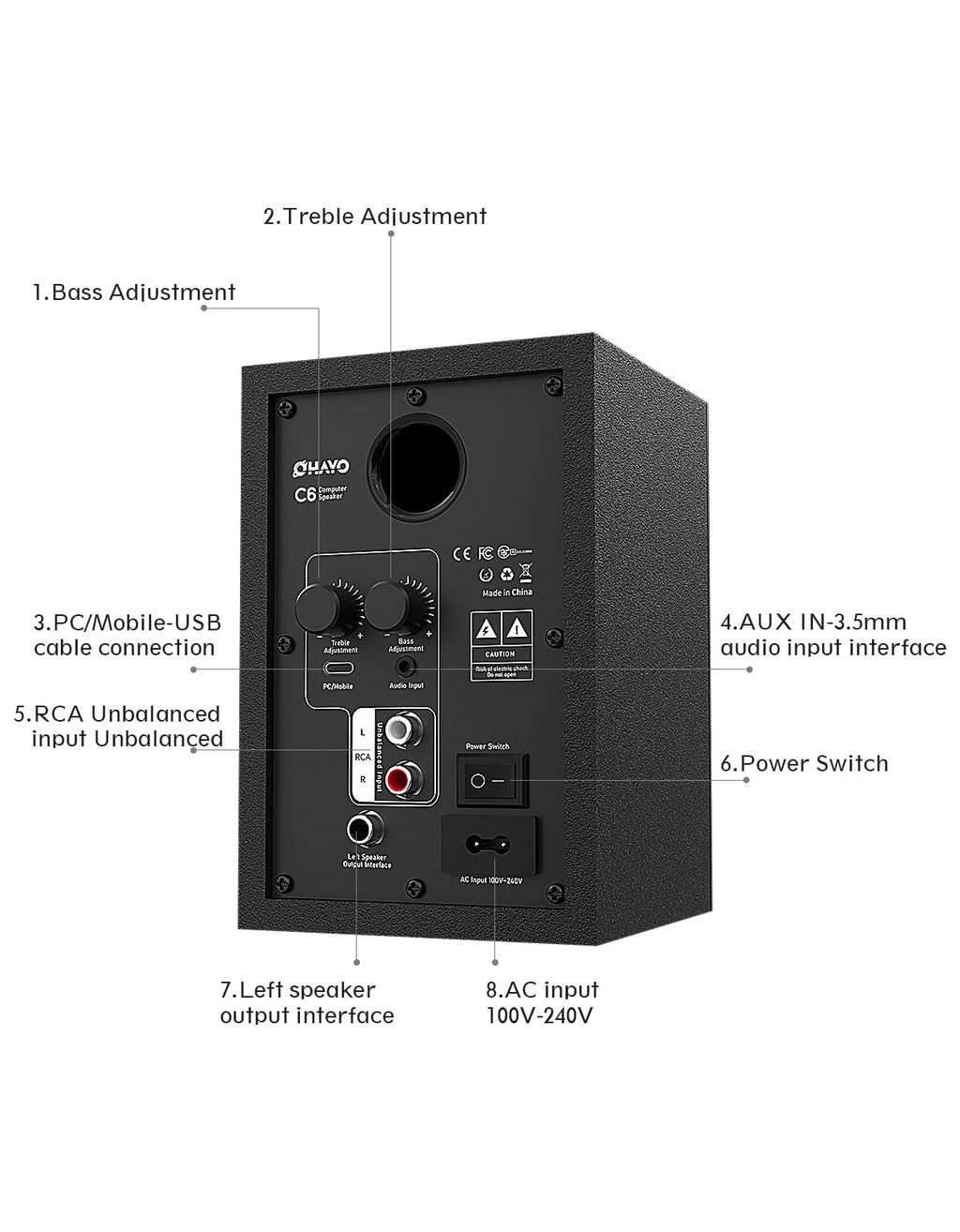 60W Bluetooth 5.3 Stereo 2.0 Computer Speakers 1 Pair Black V3356