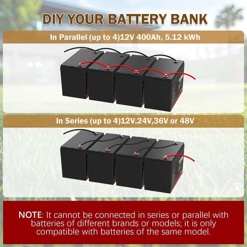 12V 100Ah LiFePO4 Lithium Battery, 100A BMS Deep Cycle Battery with Low Temp Cut Off, 2 Pack I55011