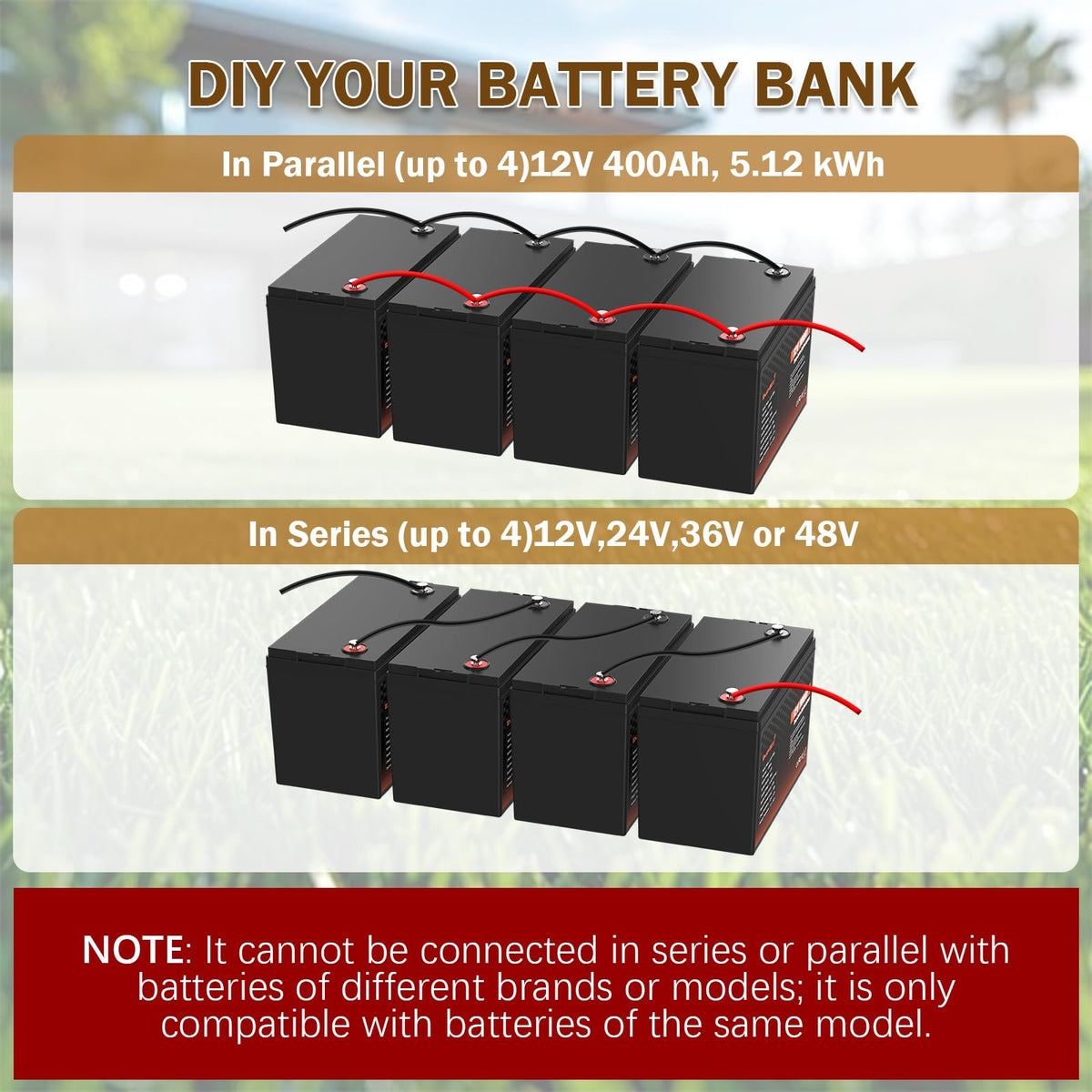 12V 100Ah LiFePO4 Lithium Battery, 100A BMS Deep Cycle Battery with Low Temp Cut Off, 2 Pack I55011