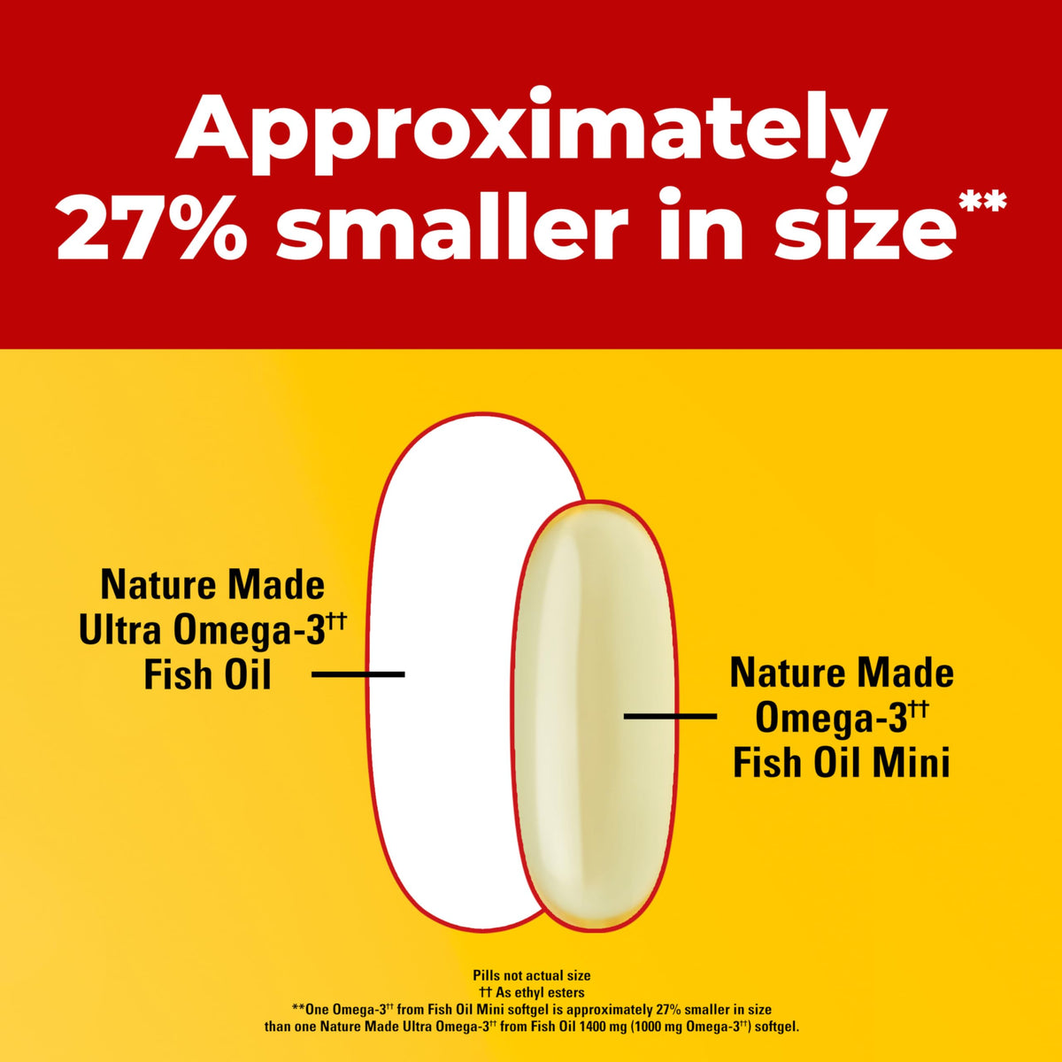 Fish Oil Omega 3 1400 mg Minis 60 Softgels Y38509