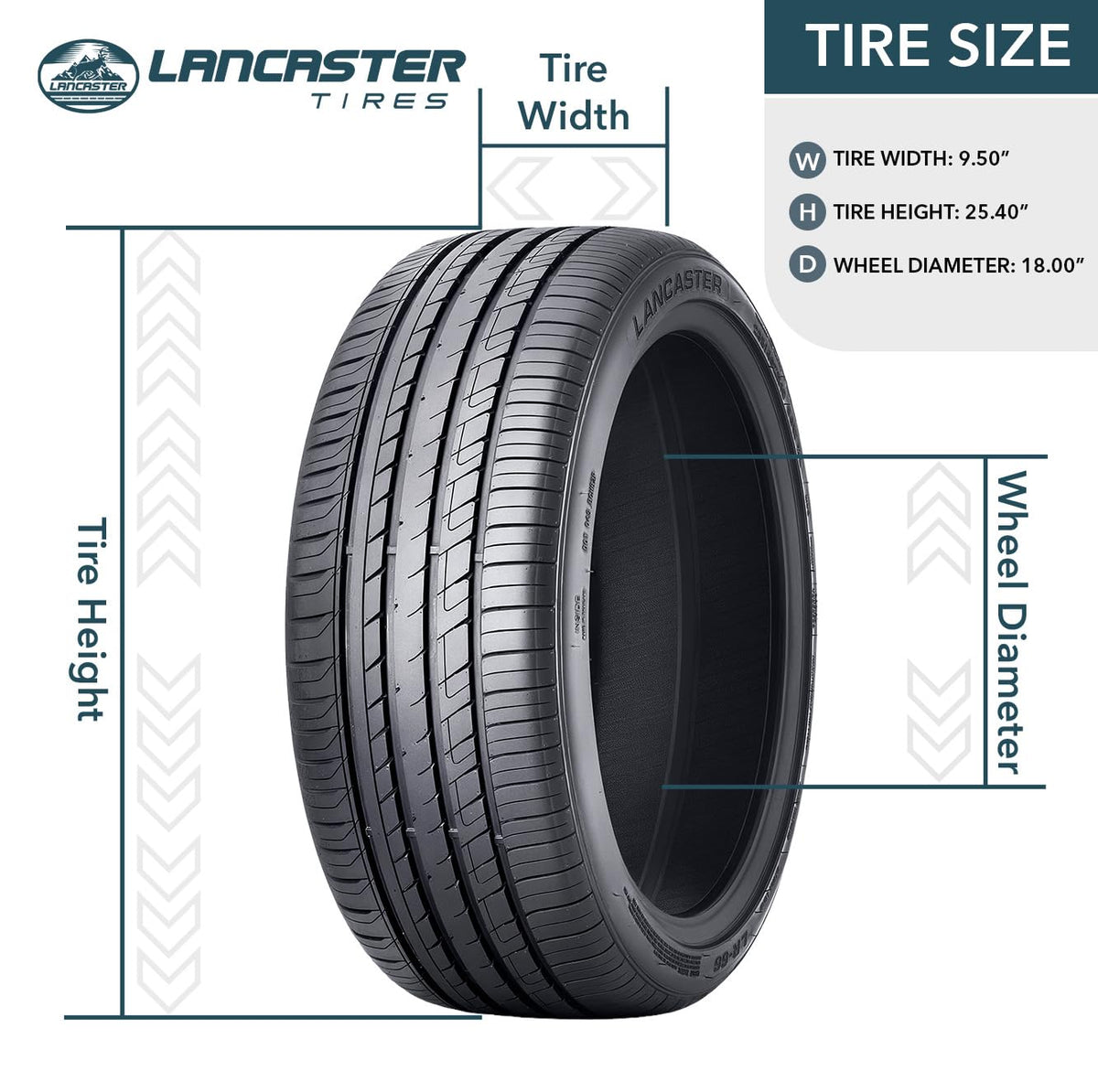 All Season 235/40ZR18 95W XL Passenger Tire A471506