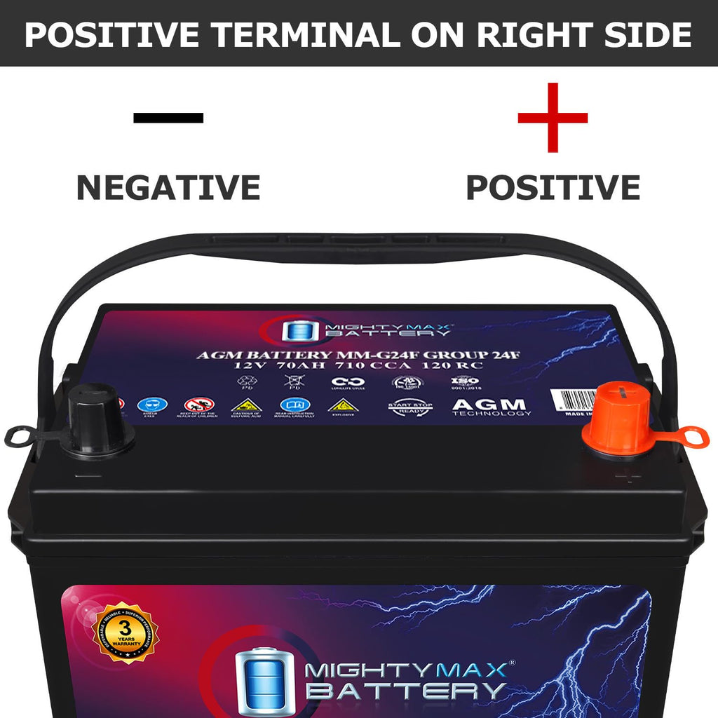 12V 70Ah AGM Replacement Battery K430235