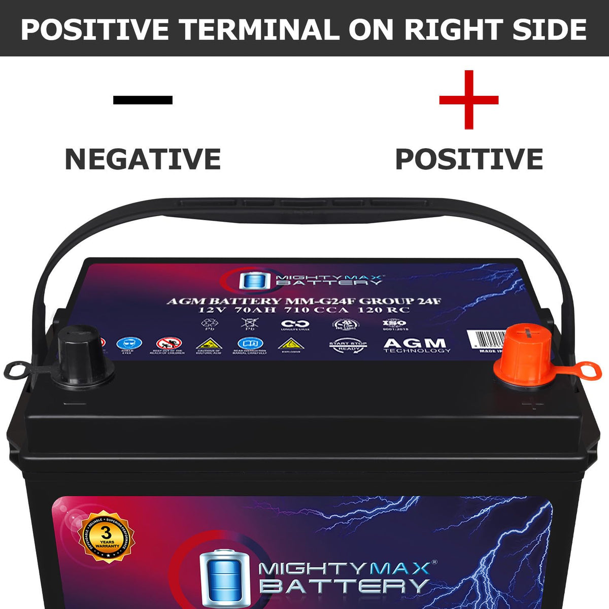 12V 70Ah AGM Replacement Battery K430235