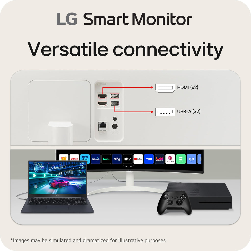34-inch QHD Curved UltraWide Smart Monitor with Built-in Speaker X2437