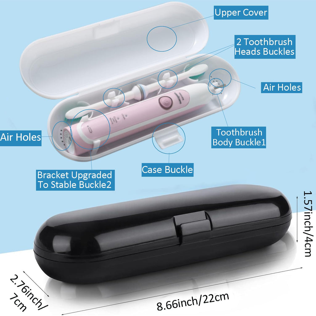 Plastic Electric Toothbrush Travel Case S36675