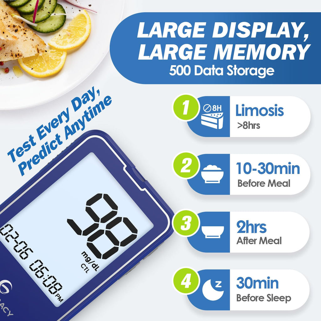 Blood Glucose Monitor Kit with 100 Test Strips D7600