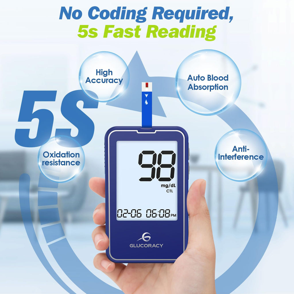 Blood Glucose Monitor Kit with 100 Test Strips D7600