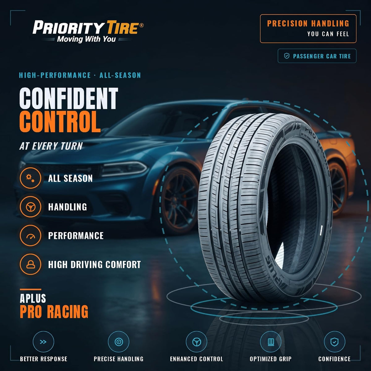 235/40ZR18 95W XL Racing Tire F95091