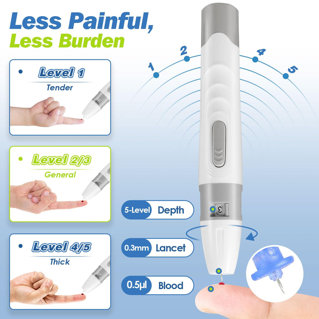 Blood Glucose Monitor Kit with 100 Test Strips D7600
