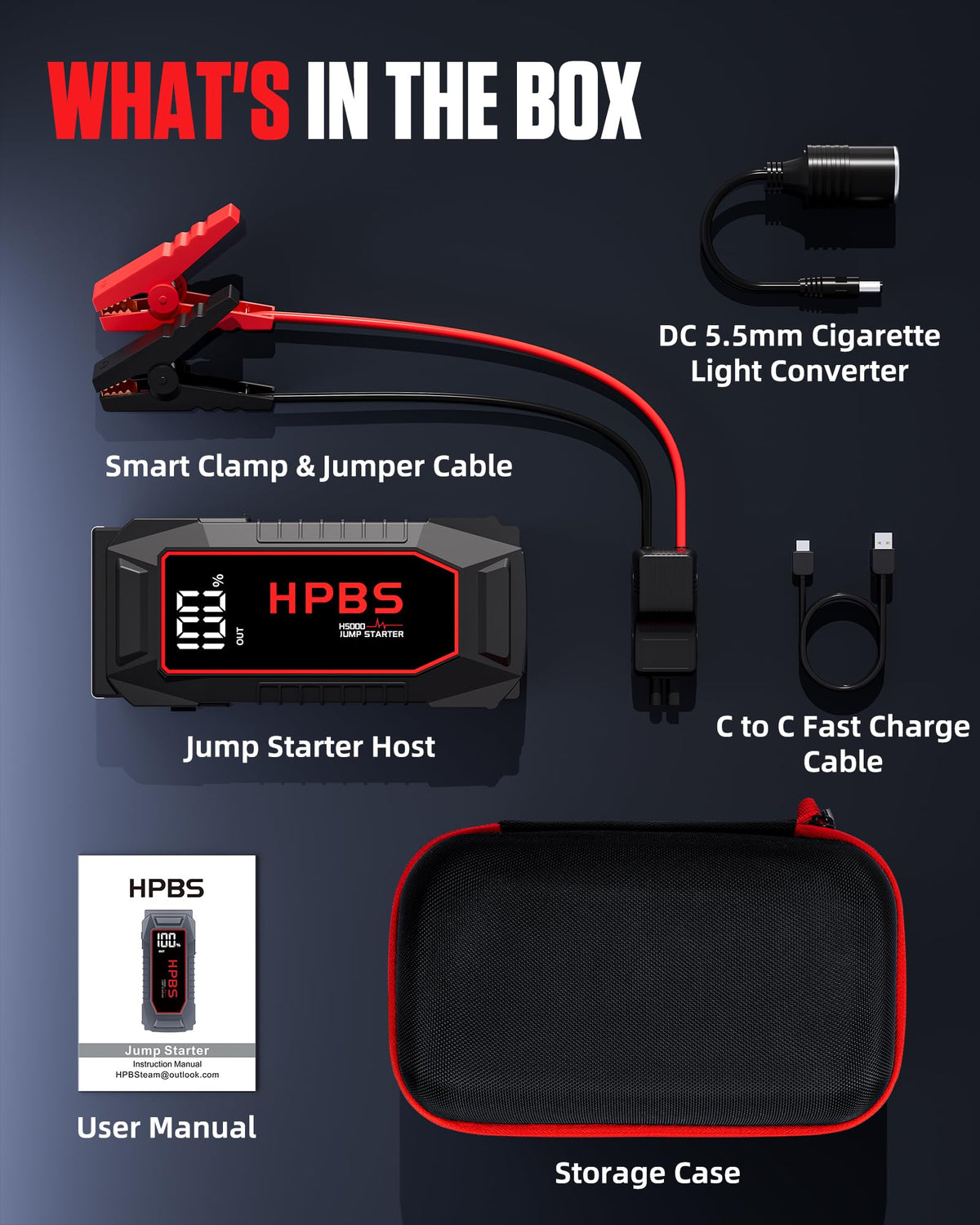 5000A Peak 12V Portable Jump Starter with 3.0" LCD Display S8697