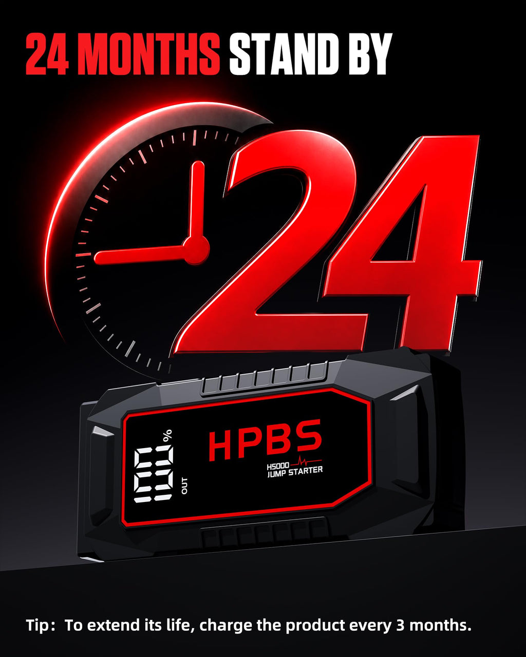 5000A Peak 12V Portable Jump Starter with 3.0" LCD Display S8697