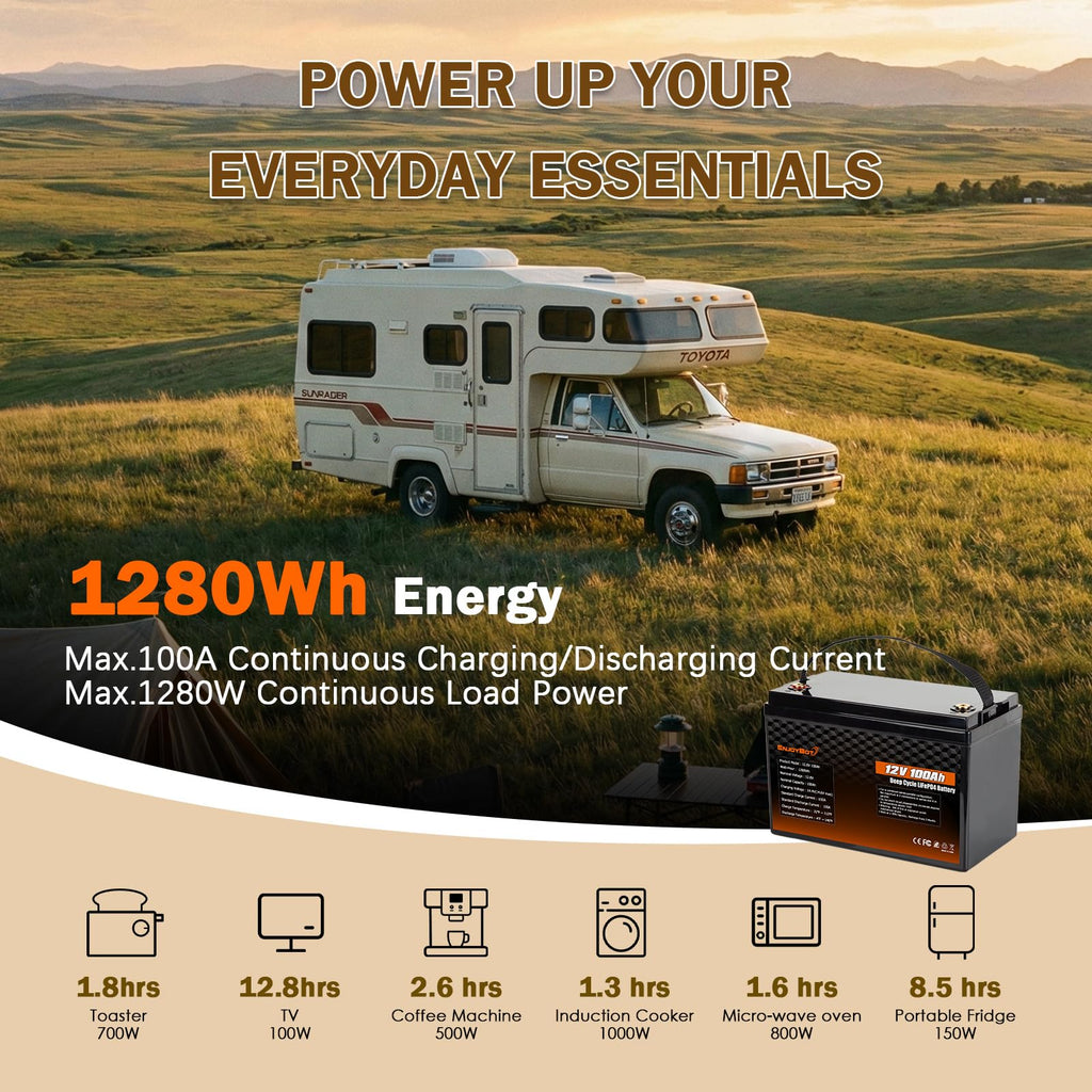 12V 100Ah LiFePO4 Lithium Battery, 100A BMS Deep Cycle Battery with Low Temp Cut Off, 2 Pack I55011