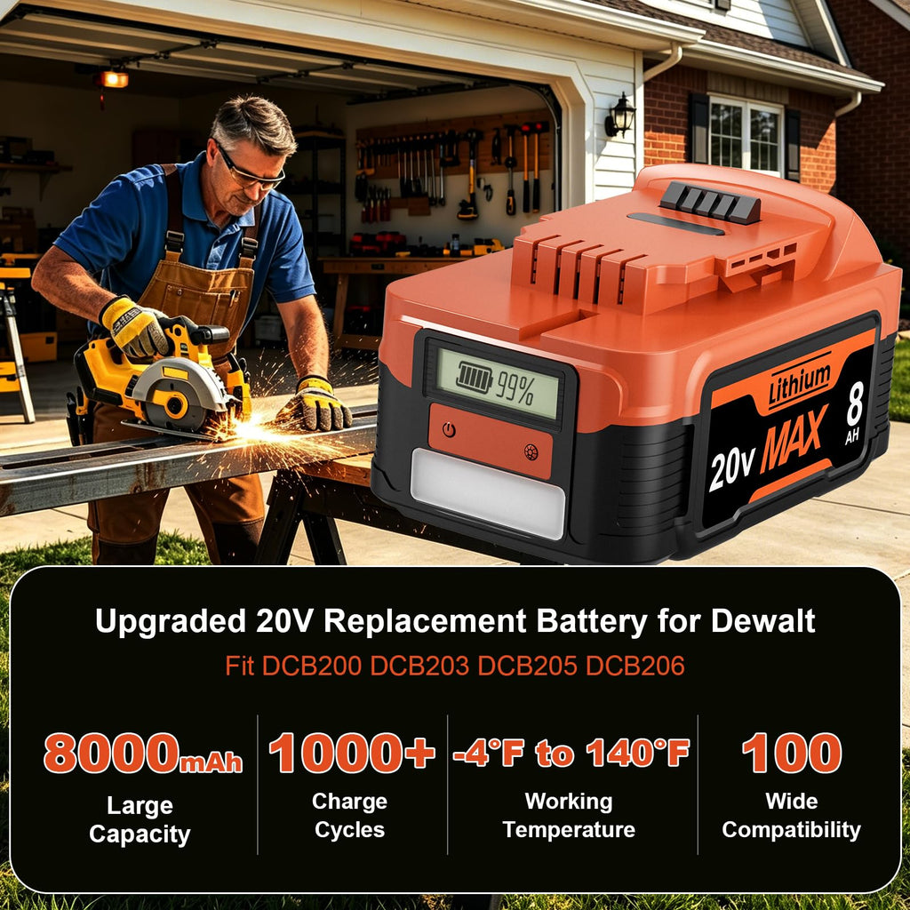 20V Lithium Battery with LCD Display C797919