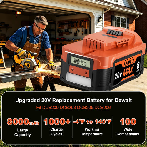20V Lithium Battery with LCD Display C797919