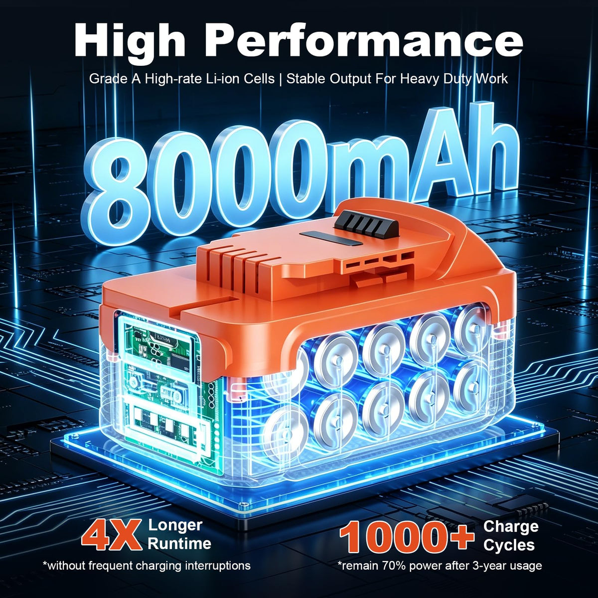 20V Lithium Battery with LCD Display C797919