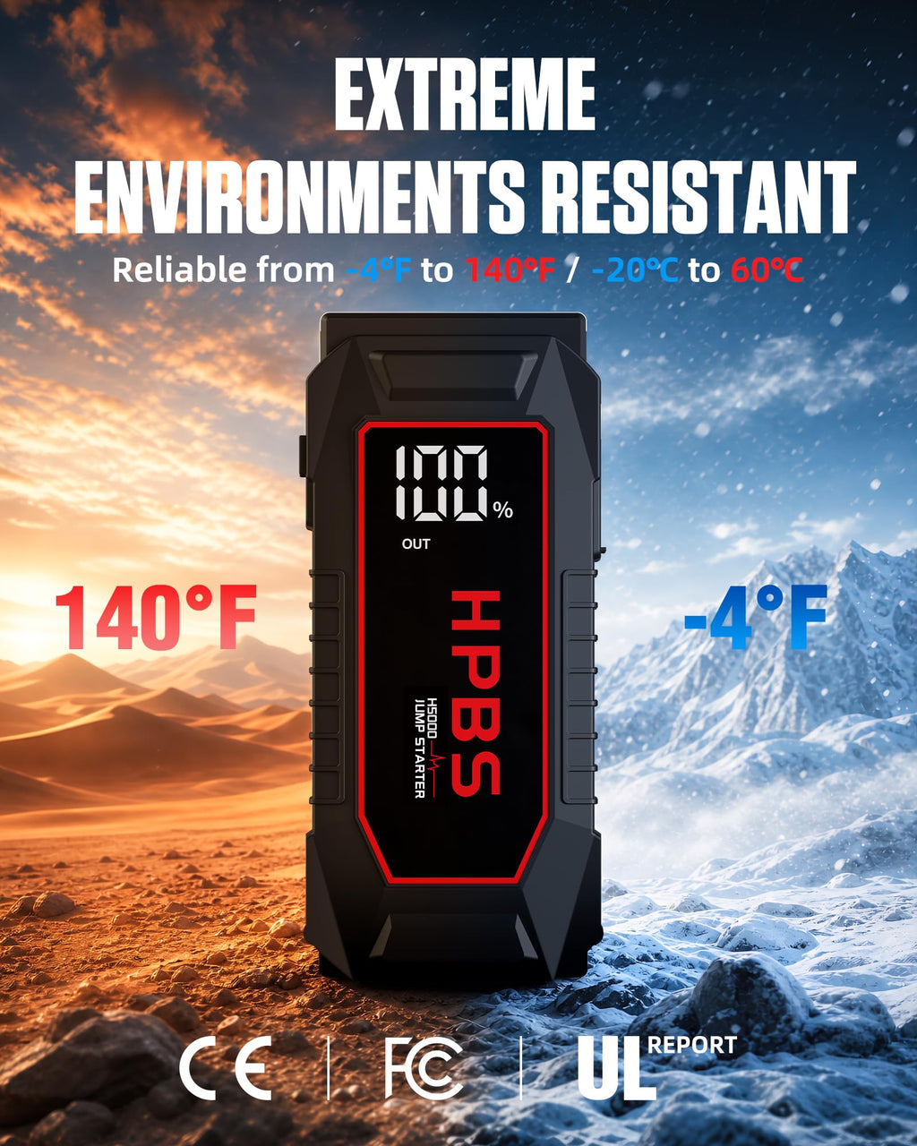 5000A Peak 12V Portable Jump Starter with 3.0" LCD Display S8697