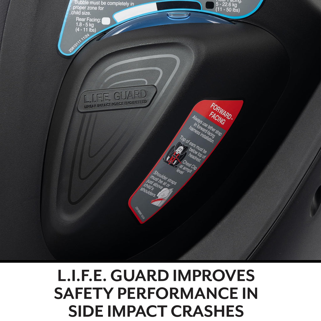 2-in-1 Rotational Car Seat X72223