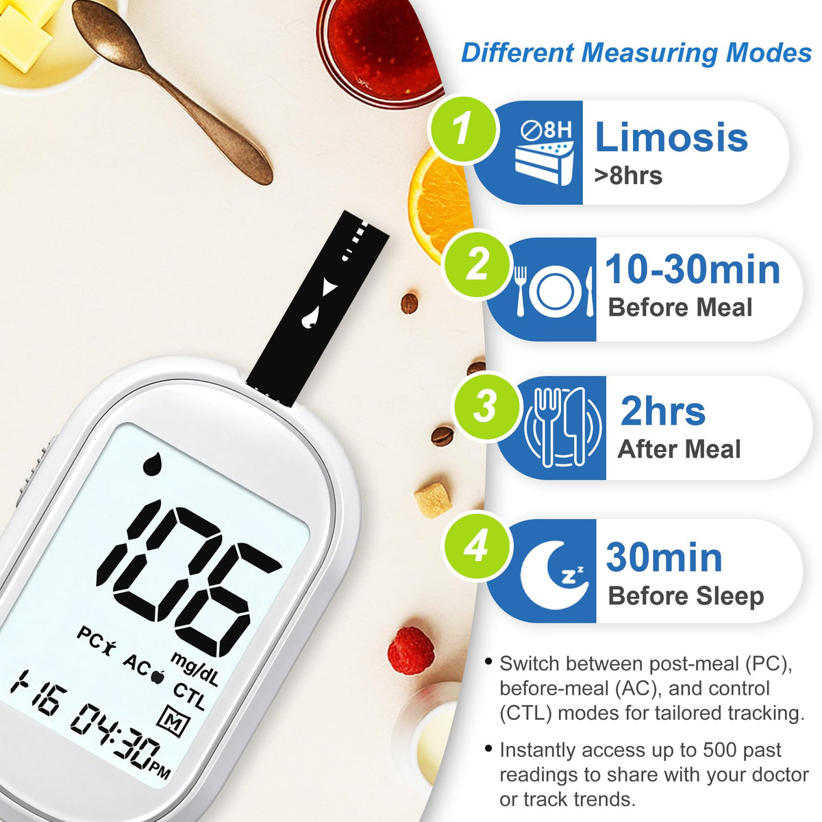 Glucose Monitor Kit with 100 Test Strips & Lancets E536786