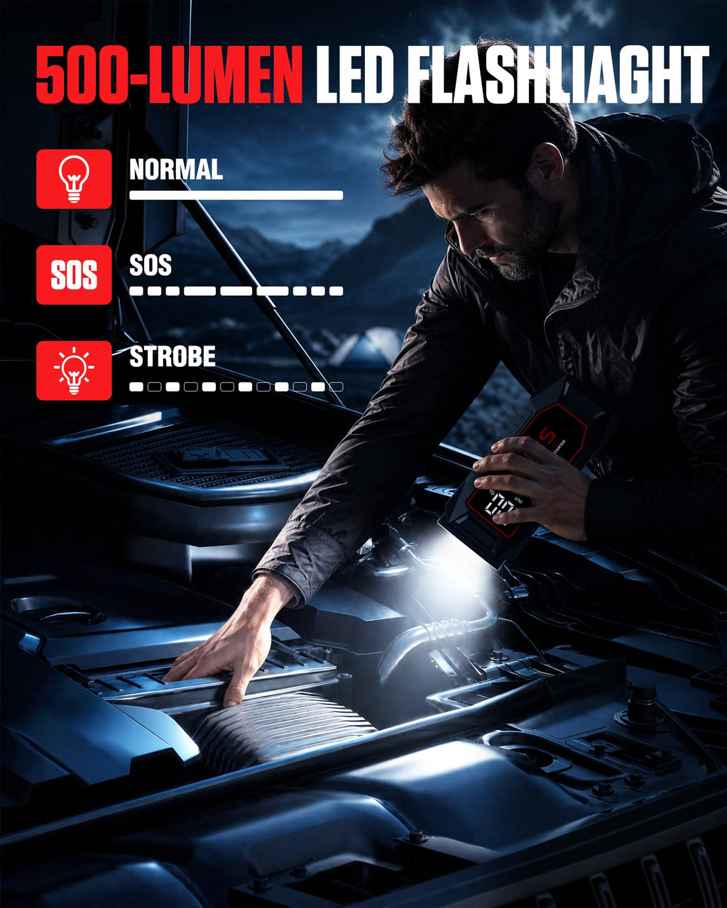5000A Peak 12V Portable Jump Starter with 3.0" LCD Display S8697
