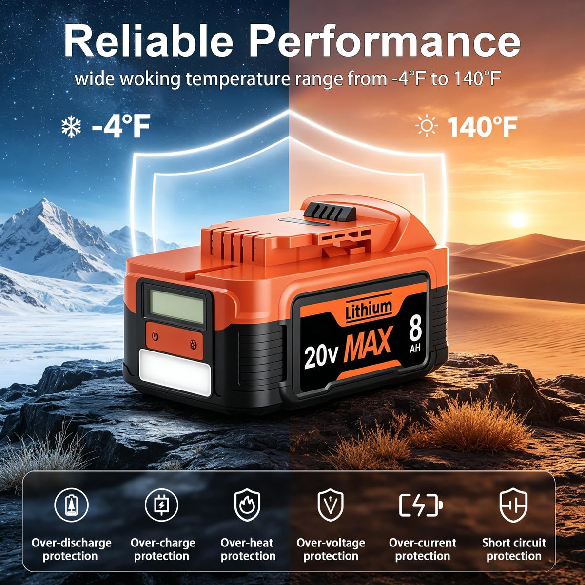 20V Lithium Battery with LCD Display C797919