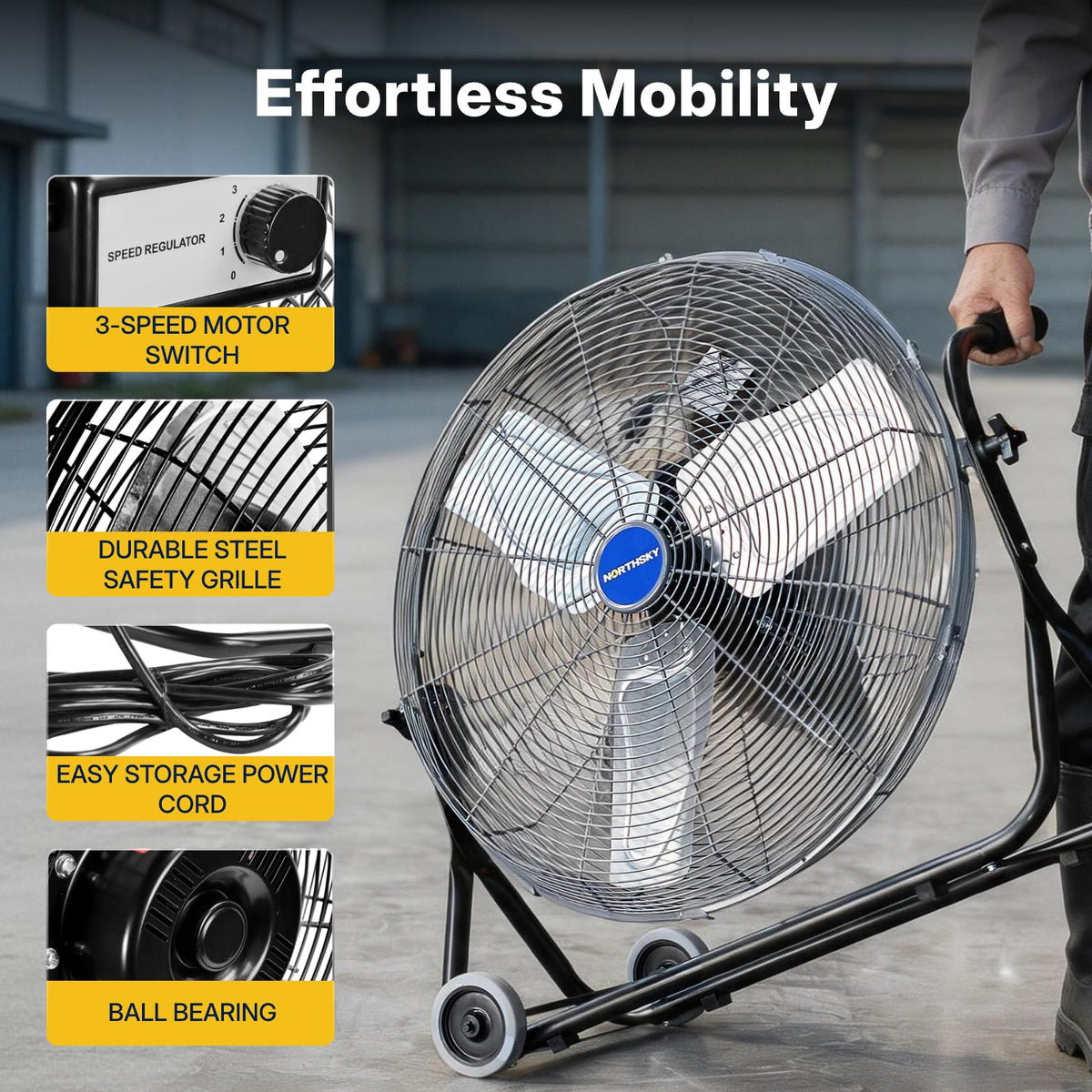 24" High Velocity Industrial Floor Fan, 3-Speed 4950 CFM Metal Fan Q891437