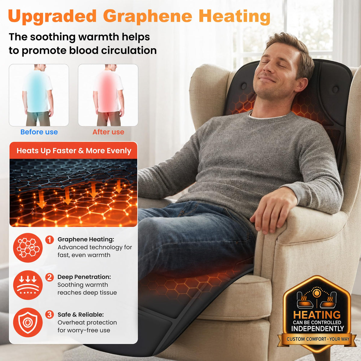 10 Vibration Motors Massage Mat with Auto Shut Off M5442
