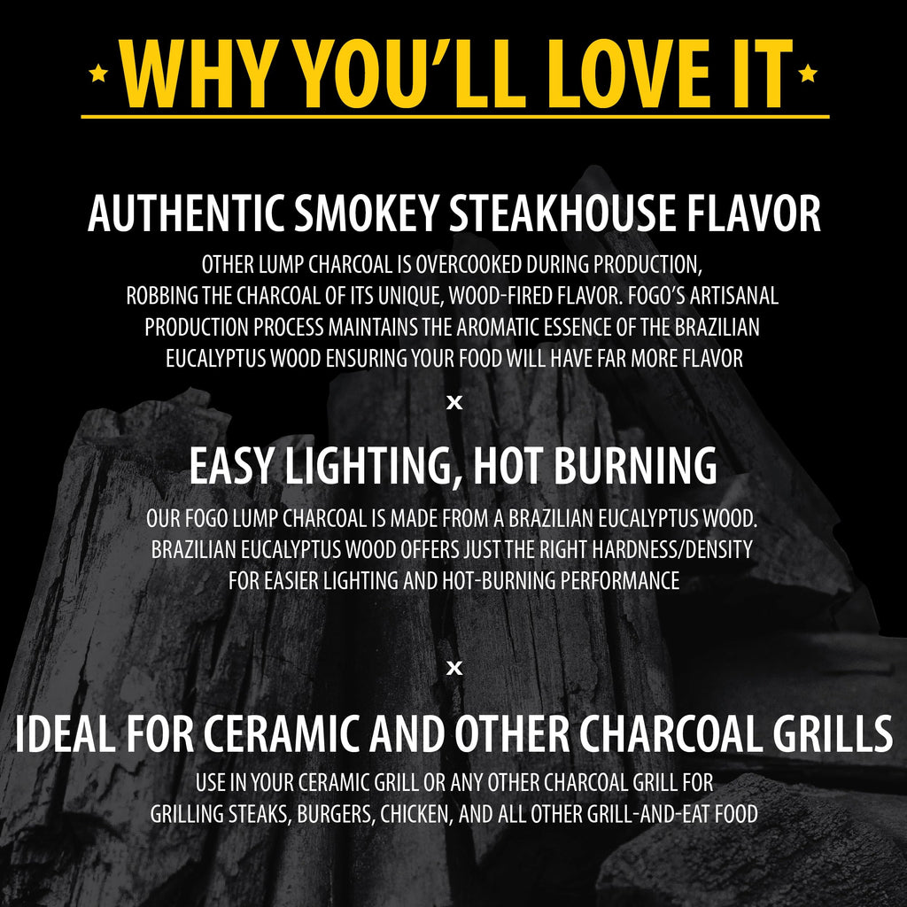 17.6 Pound Bag 2-Pack Hardwood Lump Charcoal M271