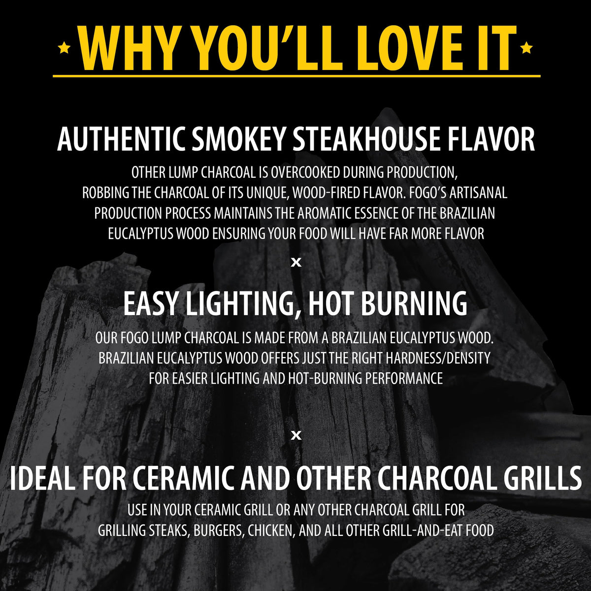 17.6 Pound Bag 2-Pack Hardwood Lump Charcoal M271
